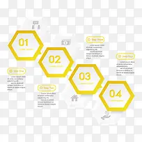 黄色蜂窝形科技PPT图表