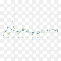 不同月份折线图.