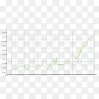 矢量指标折线走势图线形图