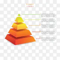 矢量金字塔