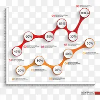 矢量数据分析图表
