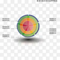 矢量靶型分割并列关系图表