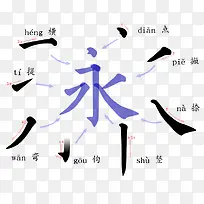 紫色永字笔画