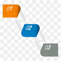 数字banner