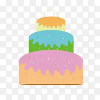 节日生日蛋糕