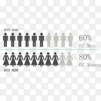 男女分类占比图.