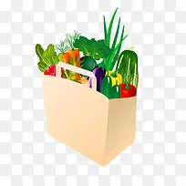 蔬菜袋子