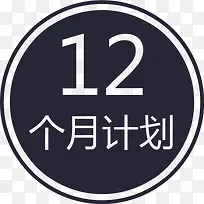 12个月计划