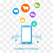 农产品