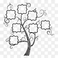 创意手绘家族树结构