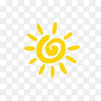 卡通手绘太阳图片素材