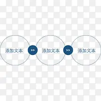 圆形递进关系图.