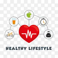 心电图与健康生活
