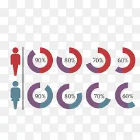 数据比例矢量元素