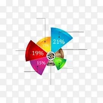 矢量分析数据图