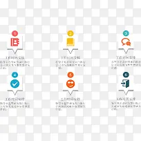 步骤目录流程图
