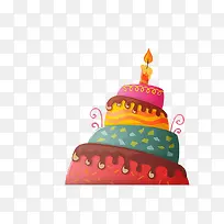 生日蛋糕
