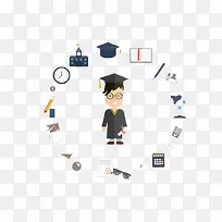 学士毕业