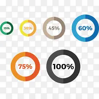 百分比圆框矢量