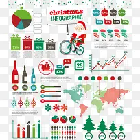矢量圣诞节的信息图表