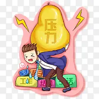 压力海报