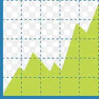 金融信息图表