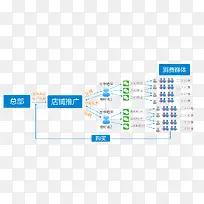 ppt元素