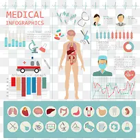 医疗主题信息数据图