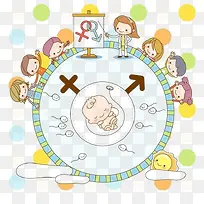 男孩女孩和圆环里的婴儿