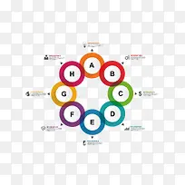 矢量彩色圆环信息图