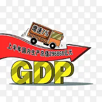 国内生产总值GDP增速素材