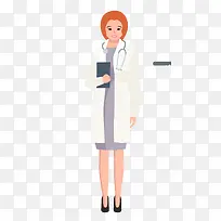 女职业医师职业规划