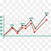 折线图矢量素材