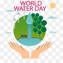 世界保护水资源日