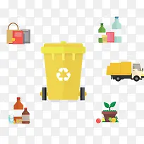 垃圾回收再利用和分类