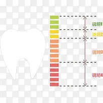 矢量牙齿保养说明图