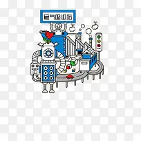 环保