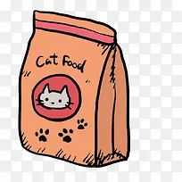 猫粮袋子