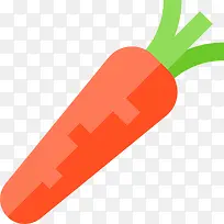 Carrot 图标