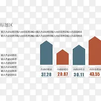 几何图形分类占比图