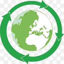 循环绿色地球