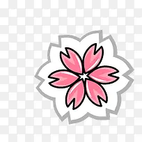 樱花