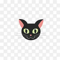矢量猫头
