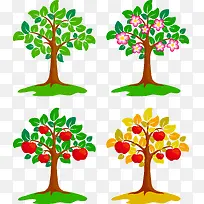 水果树