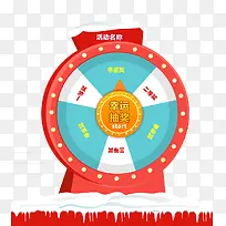 抽奖转盘