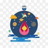 星球