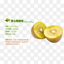 奇异果文案