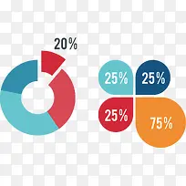 扁平化信息图表设计矢量素材