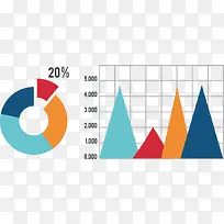 扁平化信息图表设计矢量素材