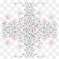 矢量科技纹理